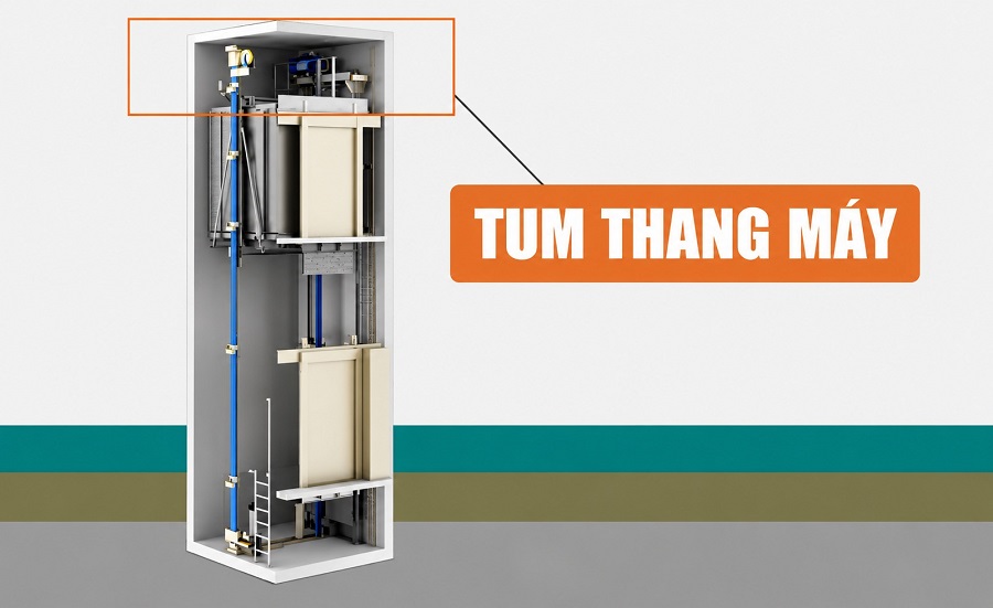 Tum thang máy sẽ đảm bảo an toàn cho phòng máy